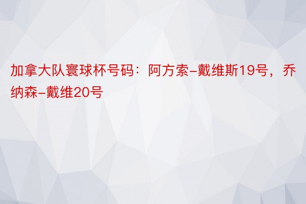 加拿大队寰球杯号码：阿方索-戴维斯19号，乔纳森-戴维20号